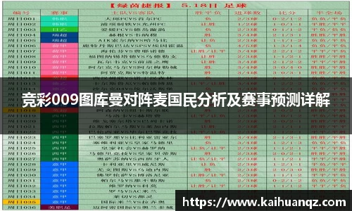竞彩009图库曼对阵麦国民分析及赛事预测详解
